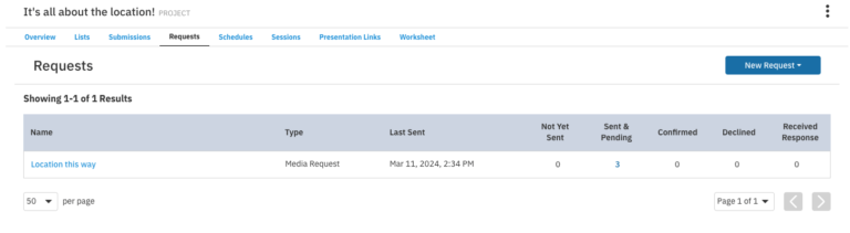 Casting Networks backend for Media Request Summaries.